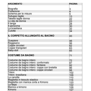 Modellistica Intimo + Beachware - Image 2
