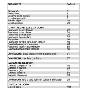 Modellistica Uomo Secondo Livello - Image 2