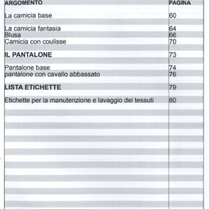 Basi di Modellistica e Confezione Femminile - Image 3